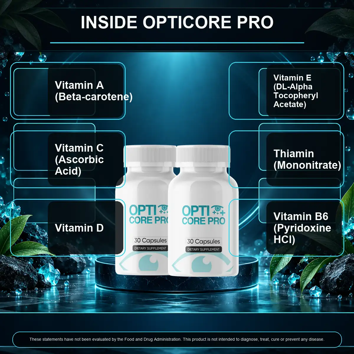 The seller's INSIDE OPTICORE PRO graphic, featuring six nutrients from the panel